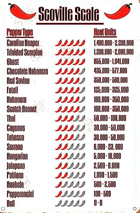 Ranking series by level of spice : r/SarahJMaas